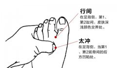 攢了一夏天的“肝毒”，常按2穴位，喝1茶，清肝