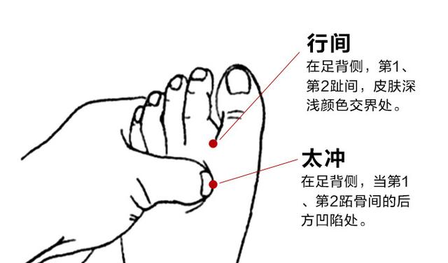 攢了一夏天的“肝毒”，常按2穴位，喝1茶，清肝祛毒，秋冬更健康